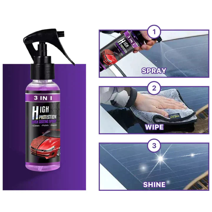Omedelbar glans och skydd i en enda spray
