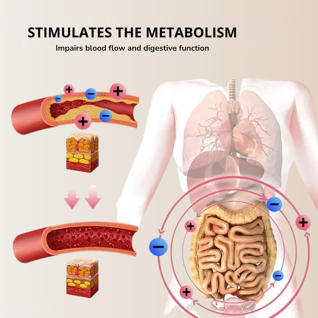 Gyors lapos hashoz való hőmérséklet-szabályozó karcsúsító fűző