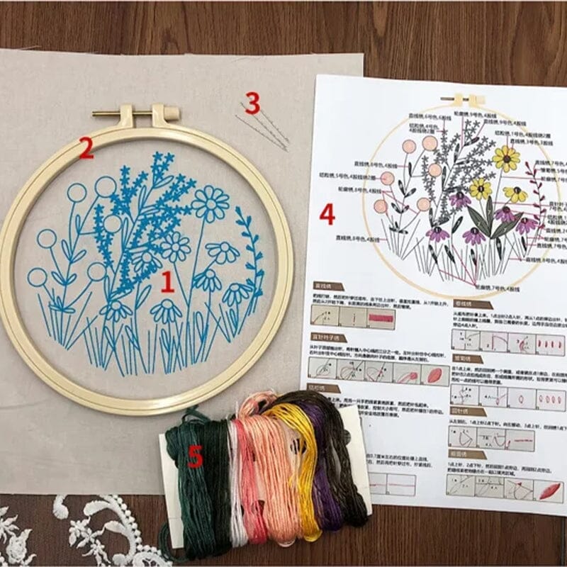 Kit de broderie floral pentru activități creative