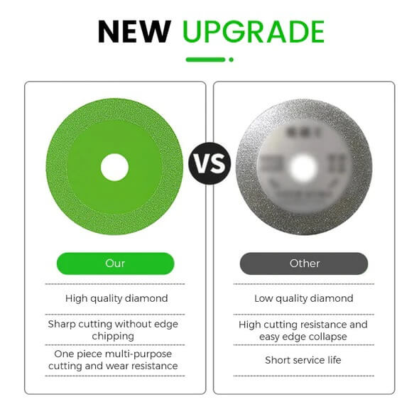 Ultrapresis skjæreskive for raske og rene kutt