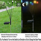 Lampes de jardin à lucioles