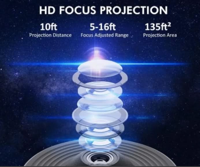 Minopia Projektor hvězdné oblohy 